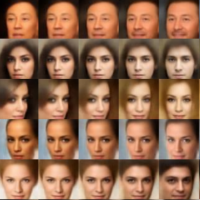 NVIDIA DGX-1 助力大規模貝葉斯深度學習